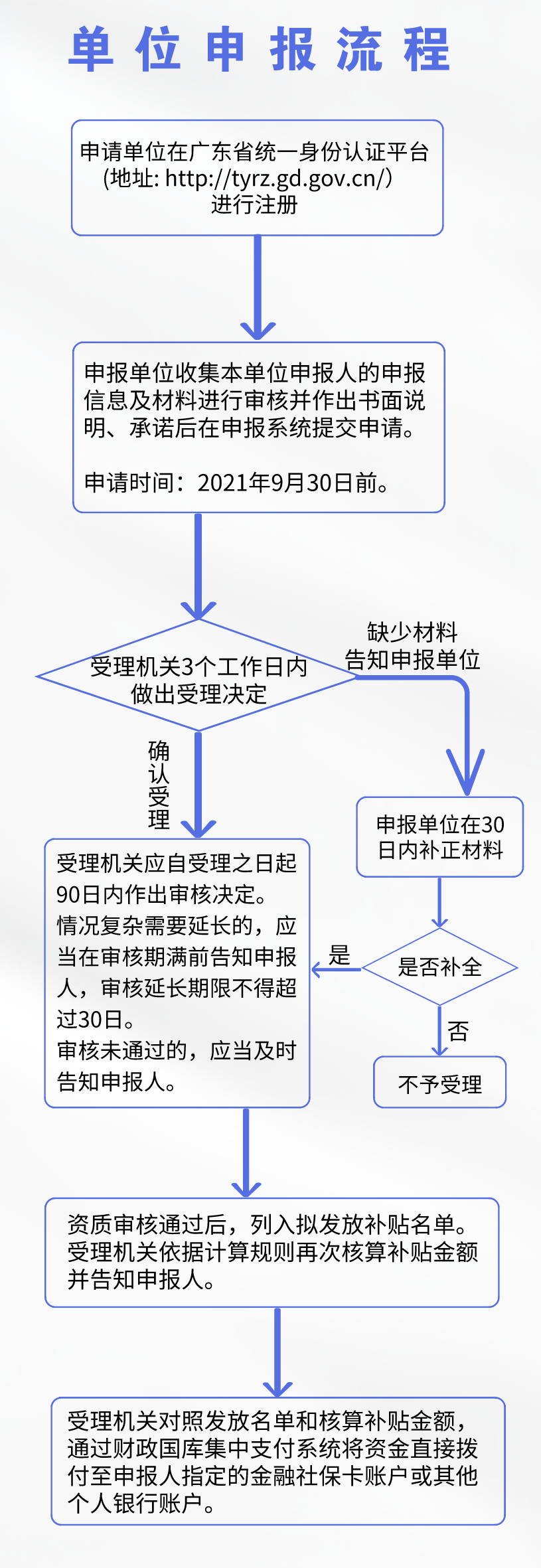 默認標題_自定義px_2021-08-11-0(1).png