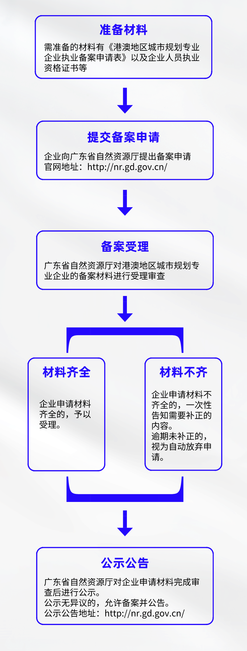 默認(rèn)標(biāo)題_自定義px_2021-09-02+15_10_35.png