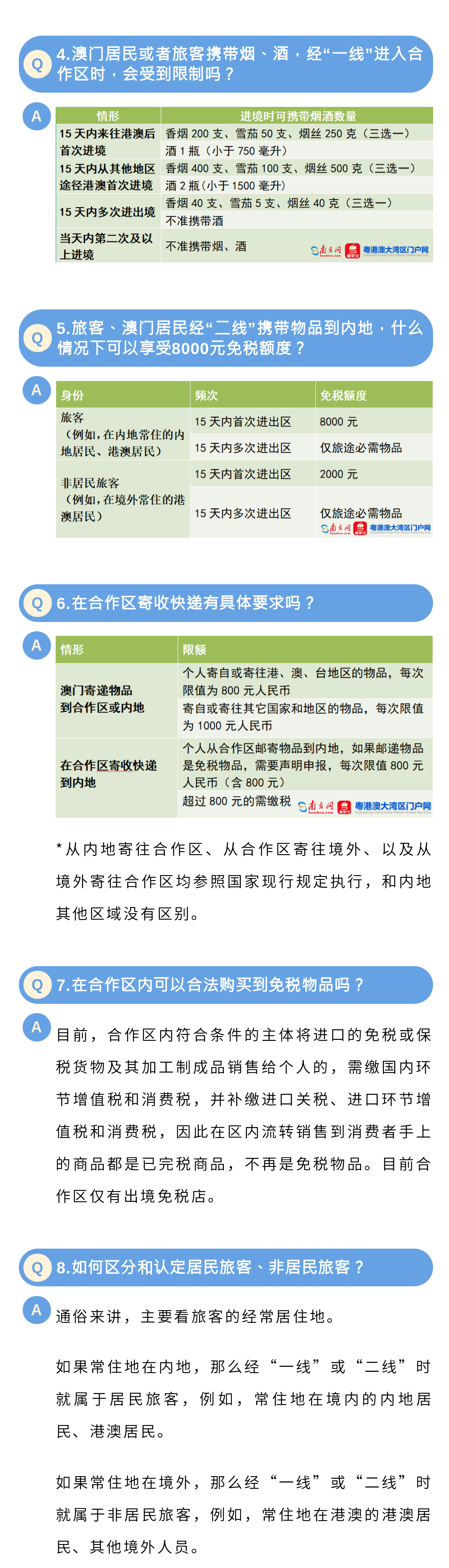 物品稅收2.png